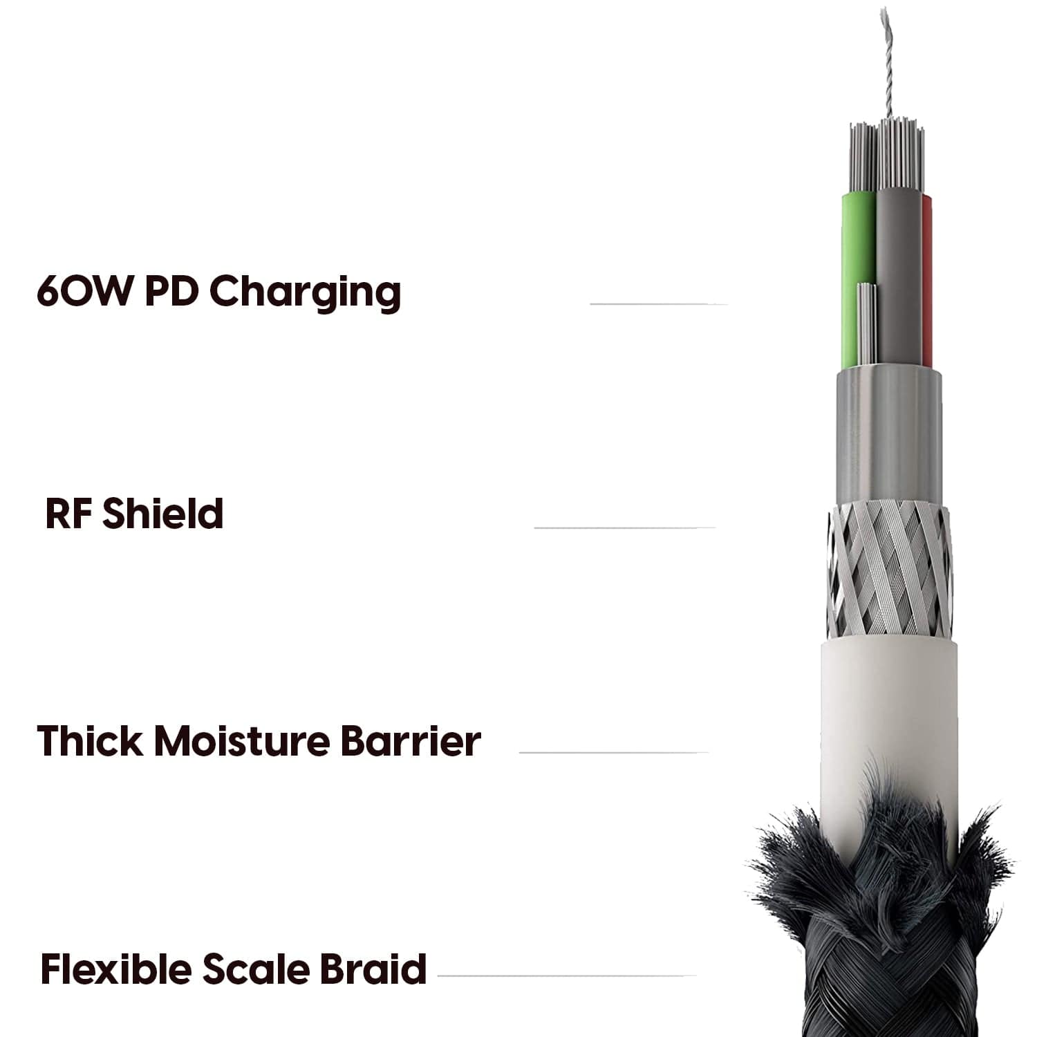 Lighting Cable USB-C Tough Braided Urbanist